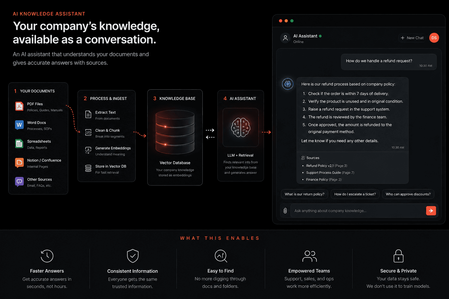 AI Agent interface preview